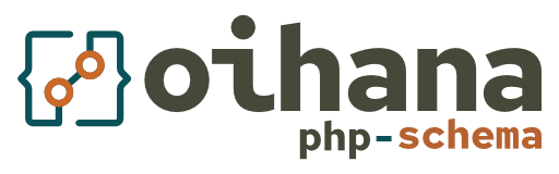 Oihana PHP System